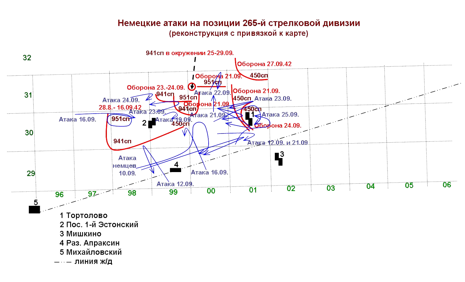 Немецкие атаки на позиции 265 стрелковой дивизии